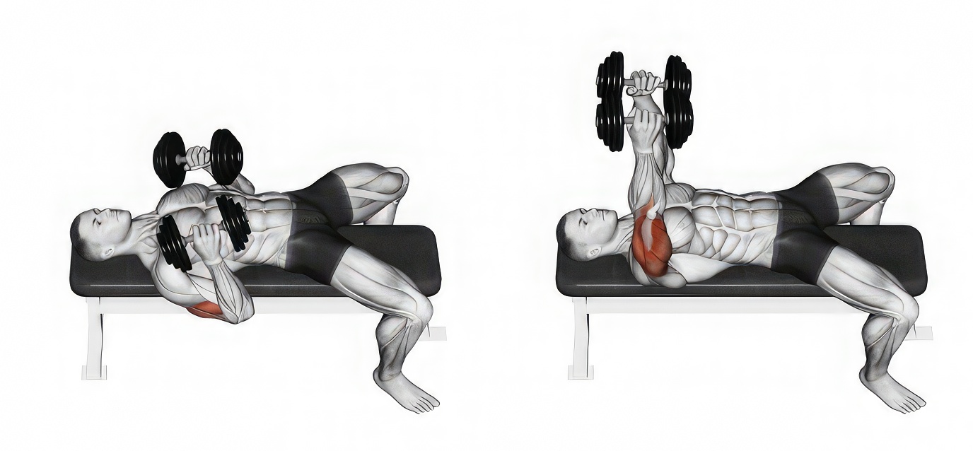 Dumbbell Close Grip Bench Press