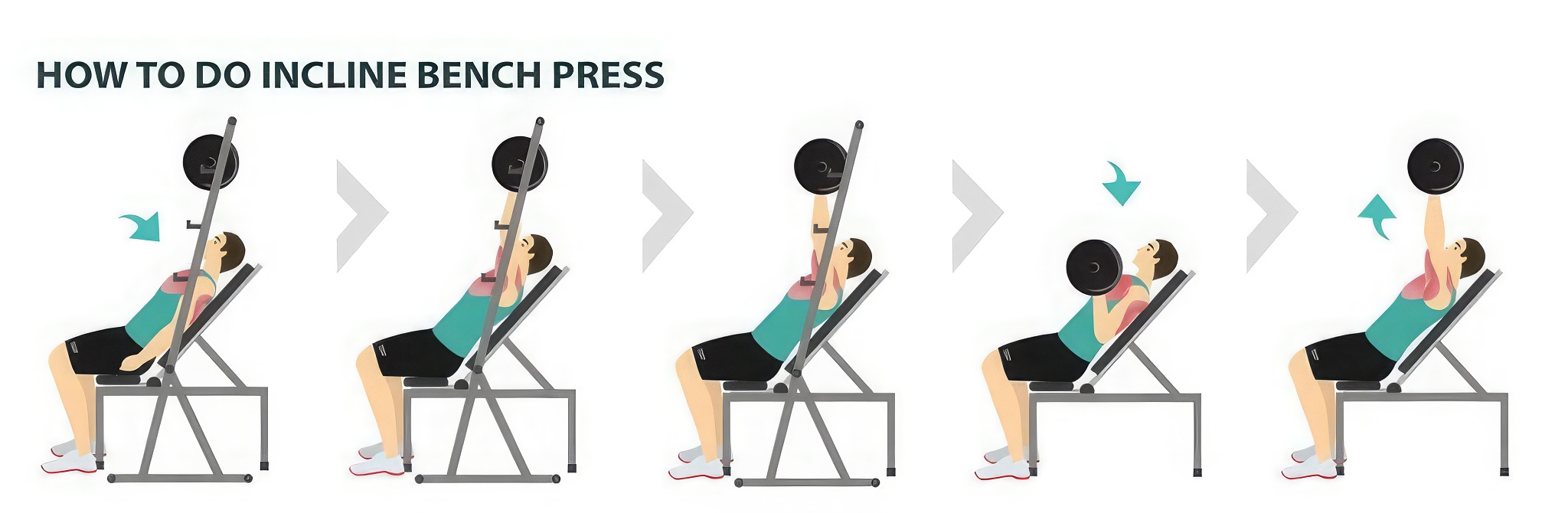 Incline Bench Press Form